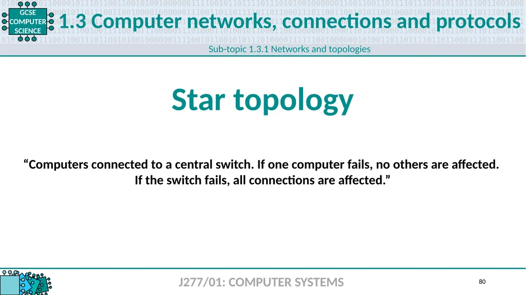 1.1 1 1.1 Systems architecture J277/01: COMPUTER - slide 80 of 242