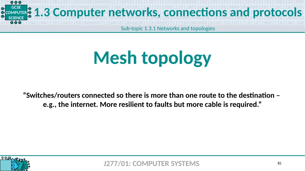 1.1 1 1.1 Systems architecture J277/01: COMPUTER - slide 81 of 242