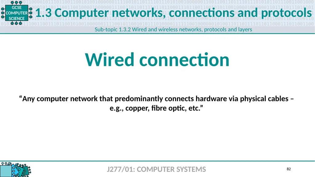 1.1 1 1.1 Systems architecture J277/01: COMPUTER - slide 82 of 242