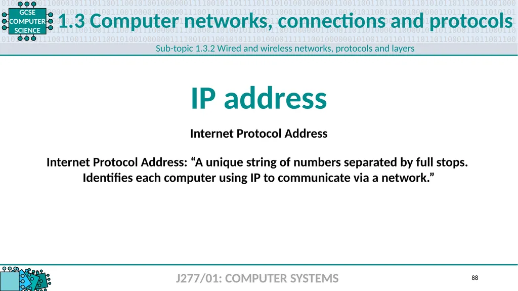 1.1 1 1.1 Systems architecture J277/01: COMPUTER - slide 88 of 242