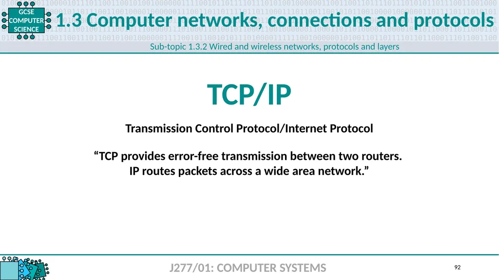 1.1 1 1.1 Systems architecture J277/01: COMPUTER - slide 92 of 242