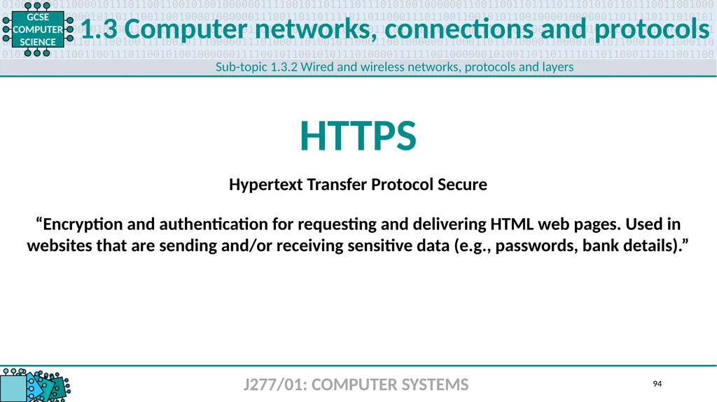 1.1 1 1.1 Systems architecture J277/01: COMPUTER - slide 94 of 242