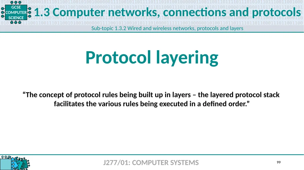 1.1 1 1.1 Systems architecture J277/01: COMPUTER - slide 99 of 242