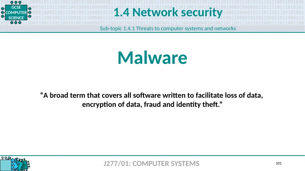 1.1 1 1.1 Systems architecture J277/01: COMPUTER - slide 101 of 242