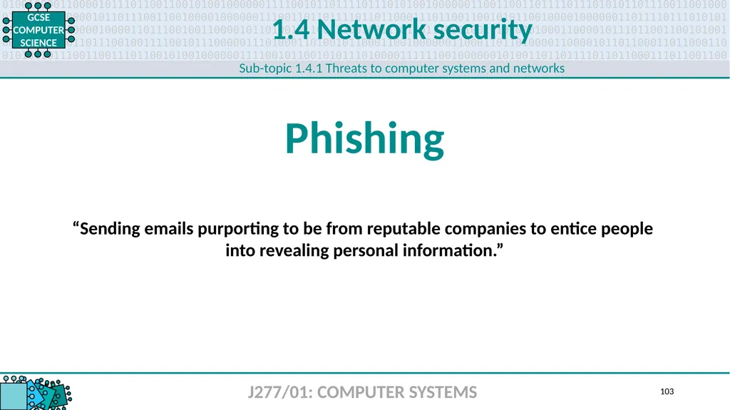 1.1 1 1.1 Systems architecture J277/01: COMPUTER - slide 103 of 242