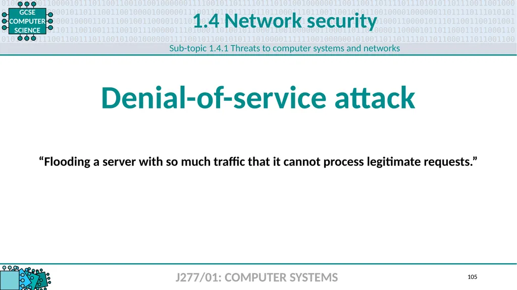 1.1 1 1.1 Systems architecture J277/01: COMPUTER - slide 105 of 242