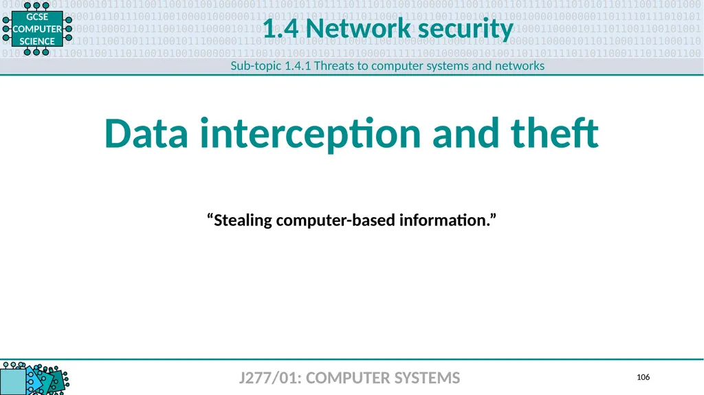 1.1 1 1.1 Systems architecture J277/01: COMPUTER - slide 106 of 242