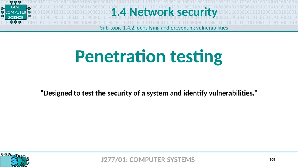 1.1 1 1.1 Systems architecture J277/01: COMPUTER - slide 108 of 242