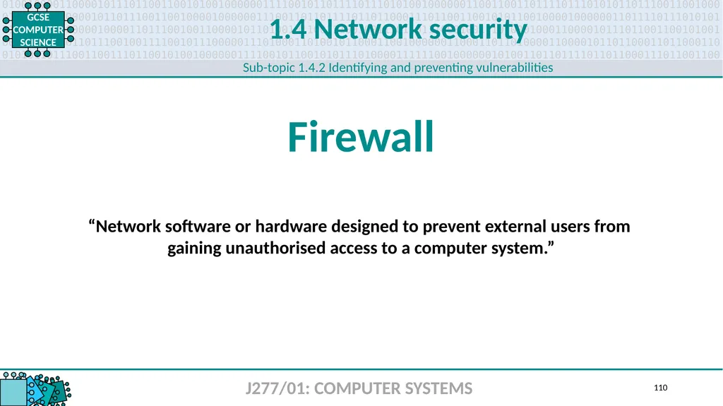 1.1 1 1.1 Systems architecture J277/01: COMPUTER - slide 110 of 242