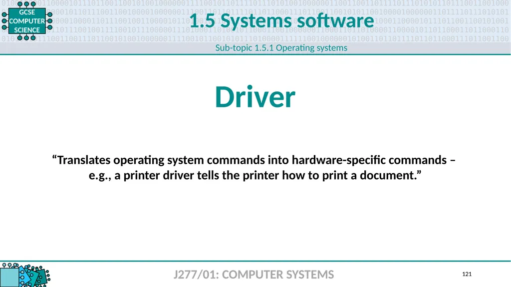 1.1 1 1.1 Systems architecture J277/01: COMPUTER - slide 121 of 242