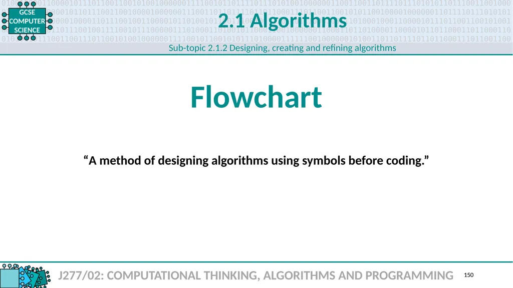 1.1 1 1.1 Systems architecture J277/01: COMPUTER - slide 150 of 242