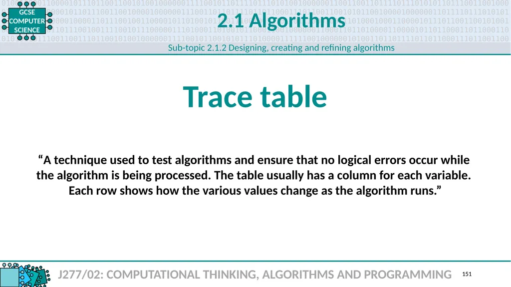 1.1 1 1.1 Systems architecture J277/01: COMPUTER - slide 151 of 242