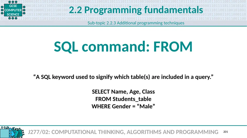 1.1 1 1.1 Systems architecture J277/01: COMPUTER - slide 201 of 242
