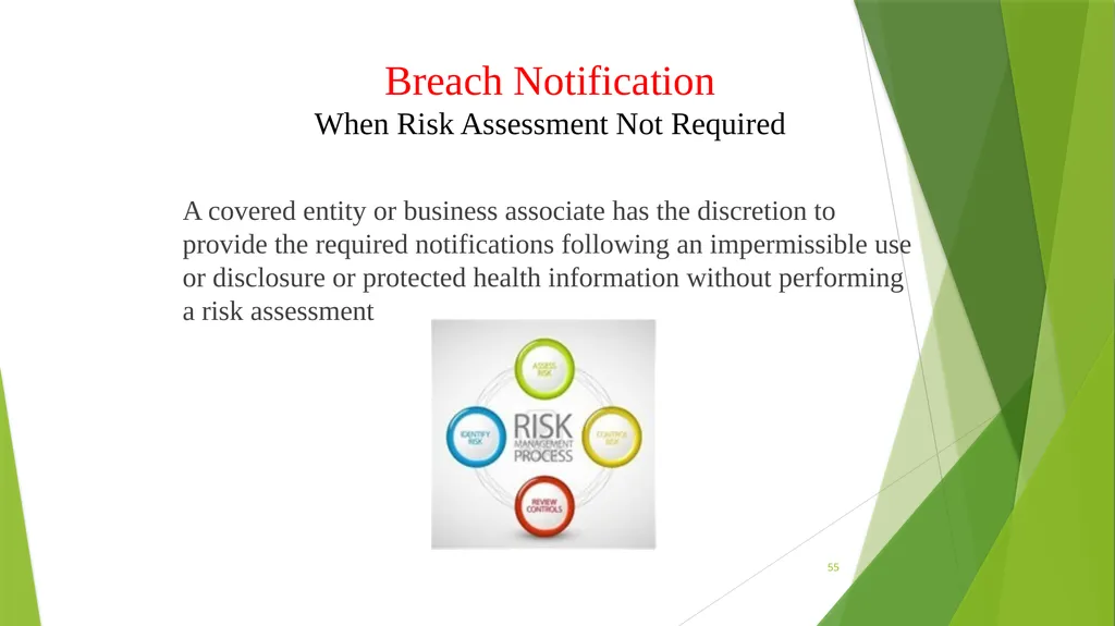Welcome to the Privacy and Security Training - slide 55 of 139