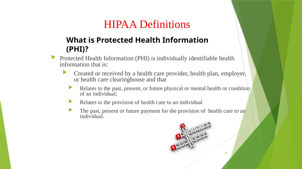 Welcome to the Privacy and Security Training - slide 15 of 139