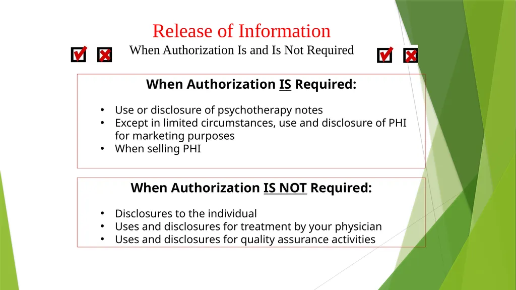 Welcome to the Privacy and Security Training - slide 66 of 139