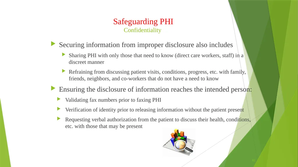 Welcome to the Privacy and Security Training - slide 92 of 139