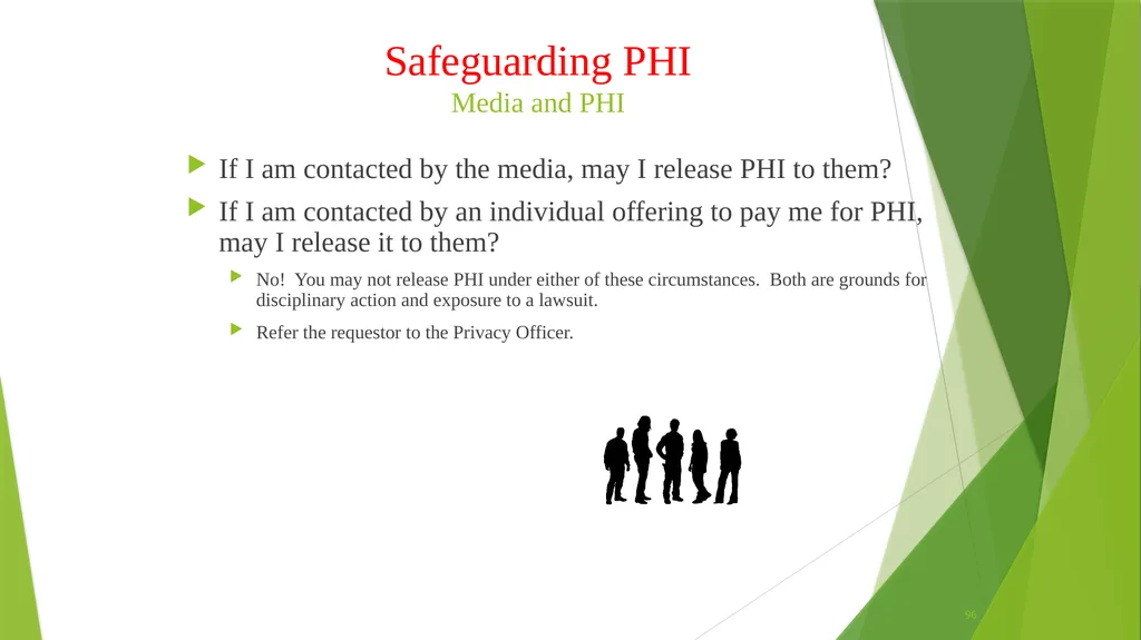 Welcome to the Privacy and Security Training - slide 96 of 139