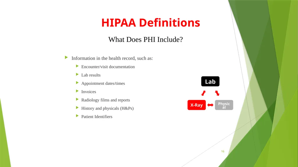 Welcome to the Privacy and Security Training - slide 16 of 139