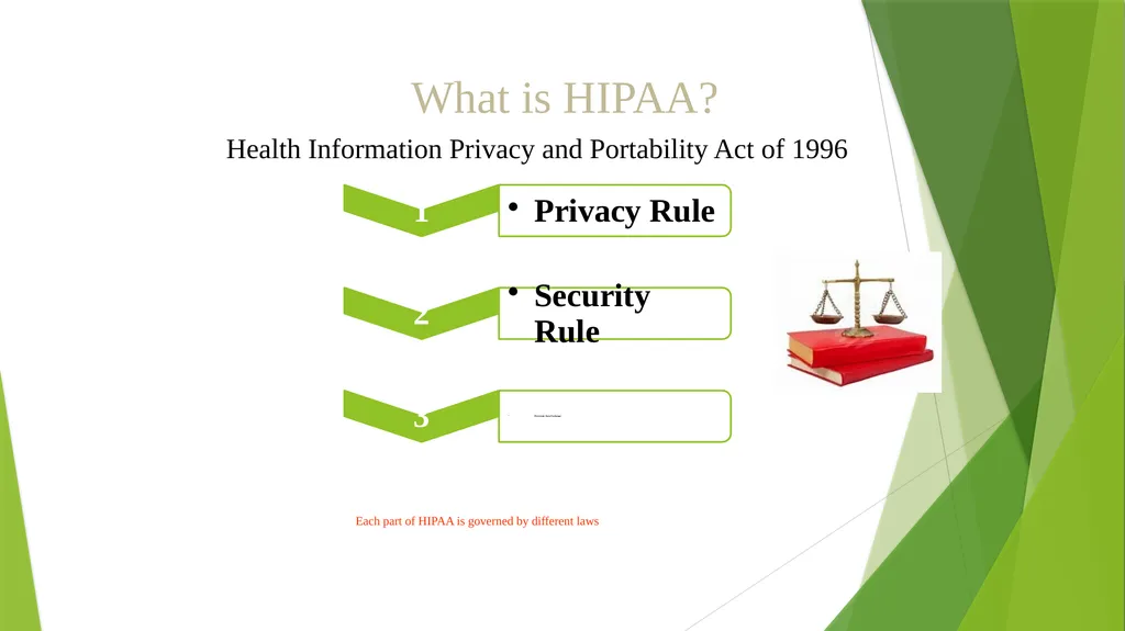 Welcome to the Privacy and Security Training - slide 5 of 139