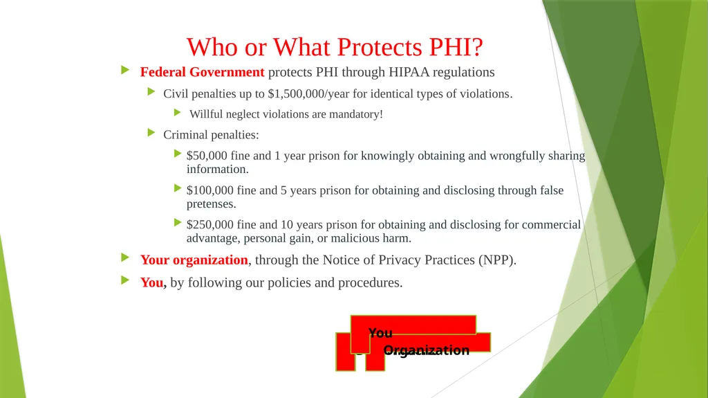 Welcome to the Privacy and Security Training - slide 24 of 139