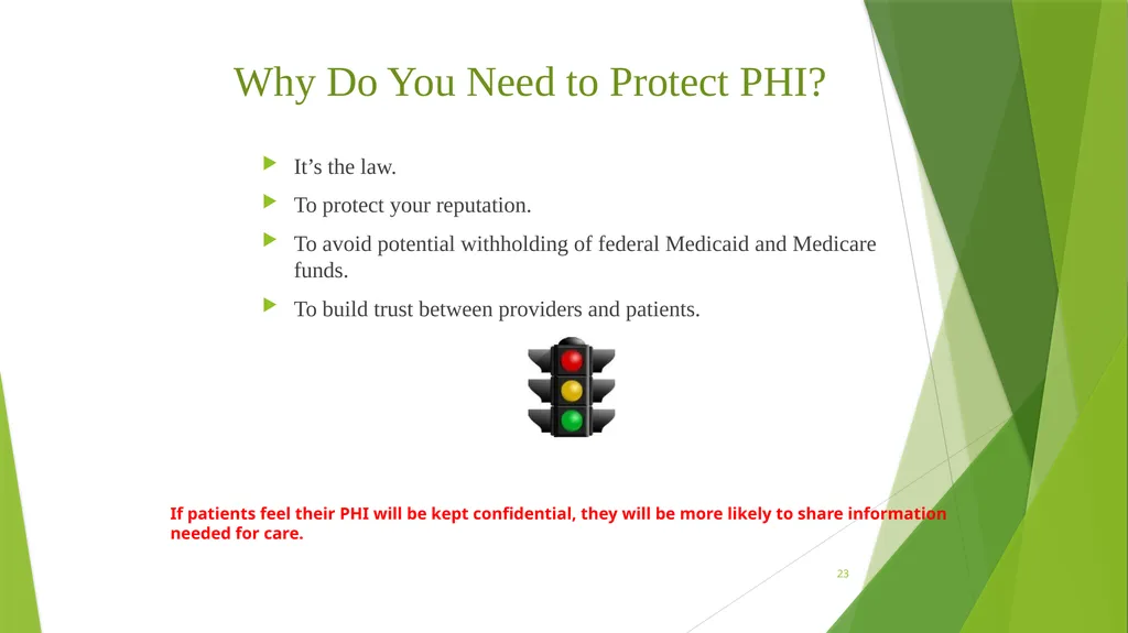 Welcome to the Privacy and Security Training - slide 23 of 139
