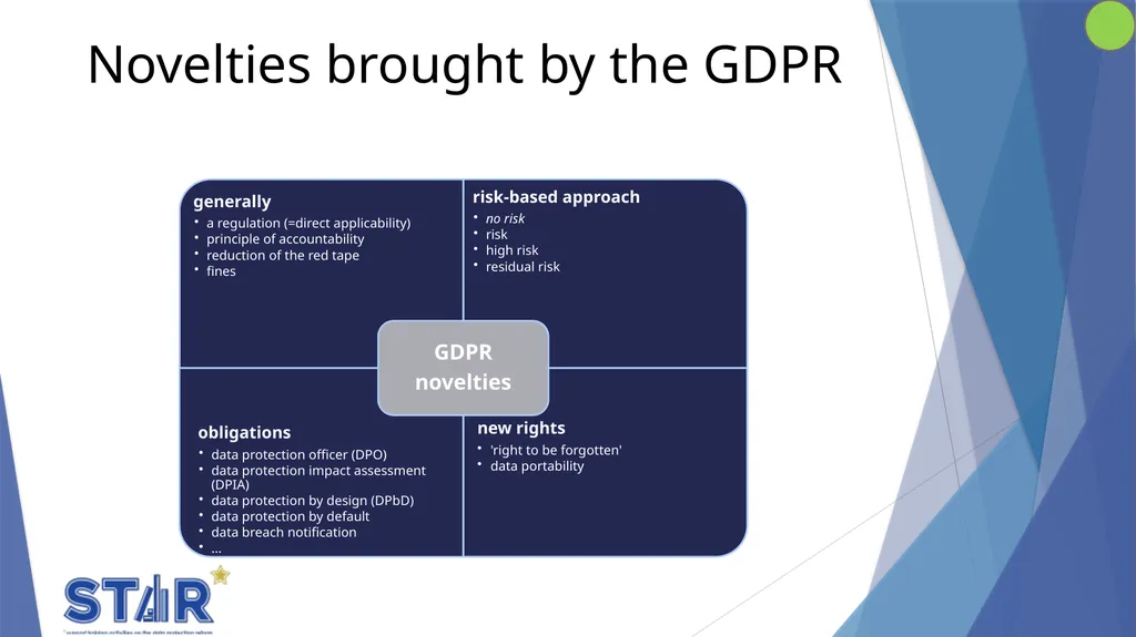 Topic 1 - Introduction to the European Union Data - slide 34 of 68