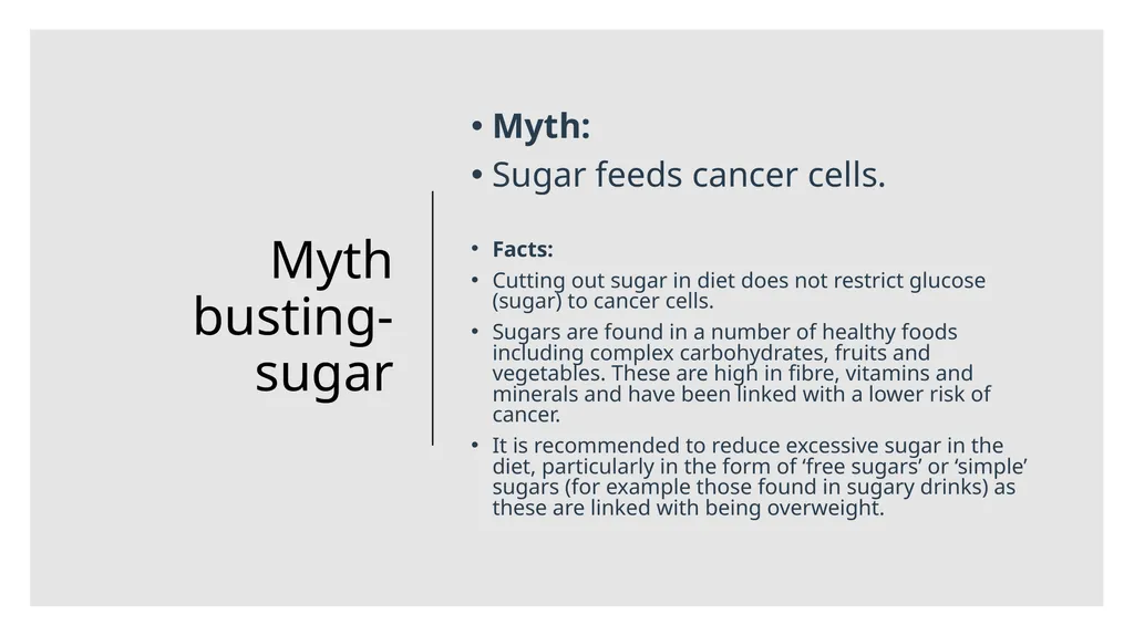 Advising and supporting patients with Cancer and - slide 4 of 11
