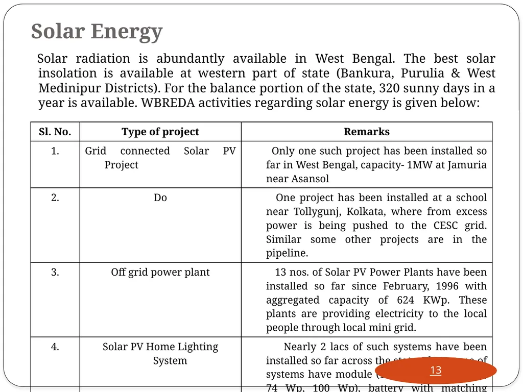 West Bengal Renewable Energy Development Agency - slide 13 of 22