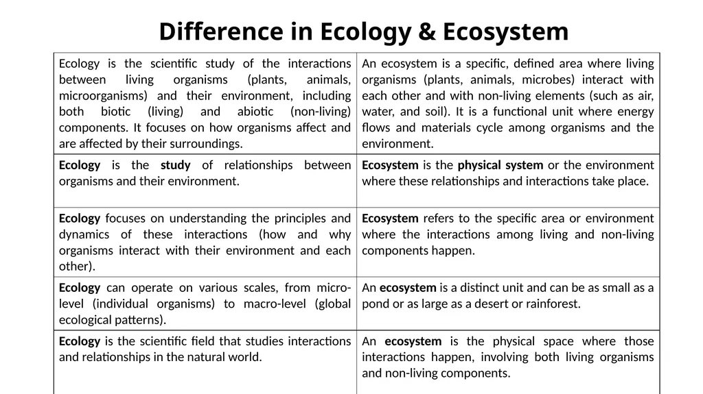 E-Content Environmental Studies Paper code: - slide 26 of 78