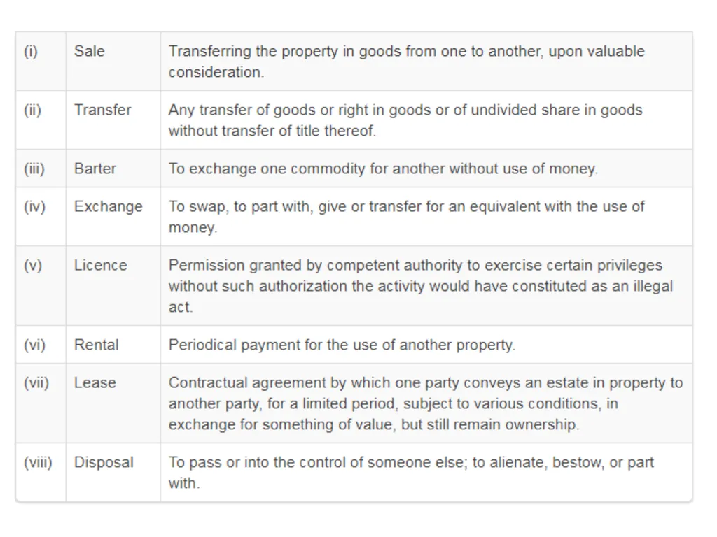 WELCOME to the Session on Overview of GST, Supply, - slide 44 of 124