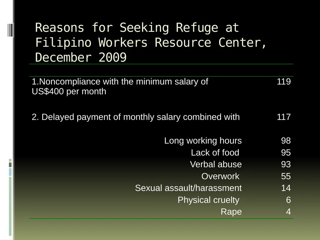 Migrations’ Middlemen Regulating Recruitment - slide 8 of 18