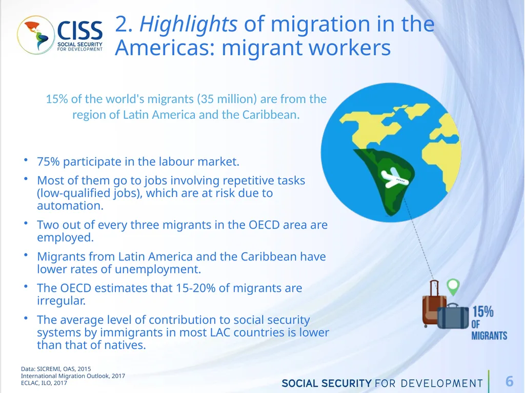 Workshop on Labour Migration: Contributions from - slide 6 of 13