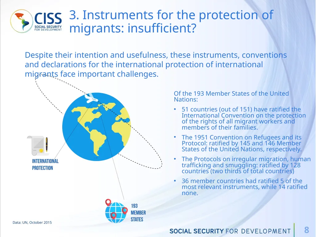 Workshop on Labour Migration: Contributions from - slide 8 of 13