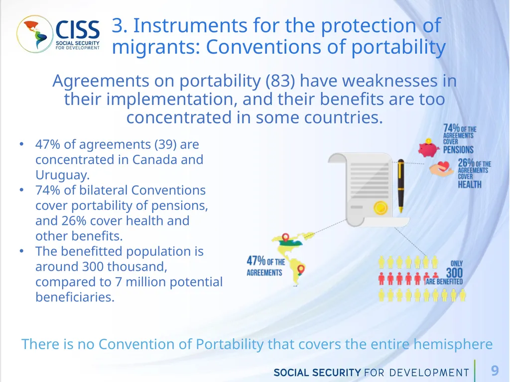 Workshop on Labour Migration: Contributions from - slide 9 of 13