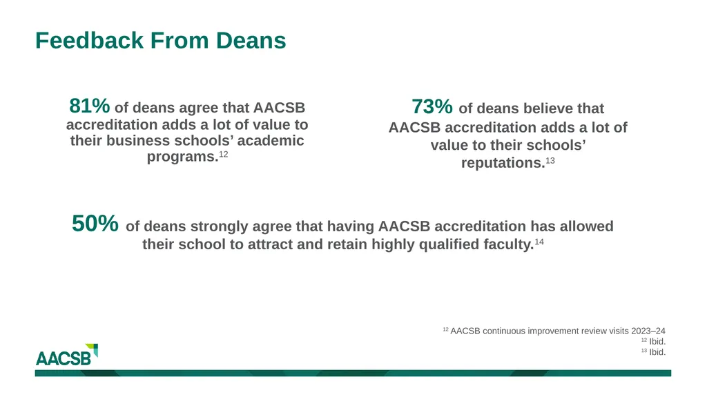 Why Accreditation Matters School Name - logo - slide 9 of 12