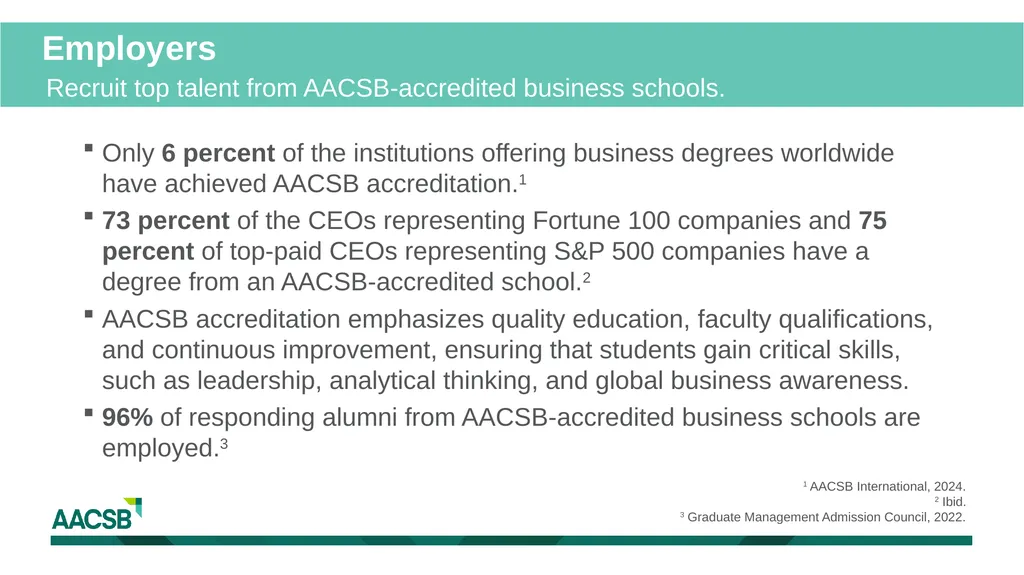 Why Accreditation Matters School Name - logo - slide 4 of 12