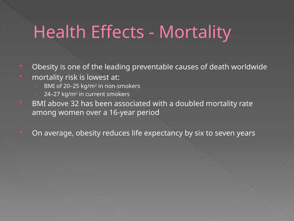 Anti-Obesity Drugs Aaron Cheatham Fat is just what - slide 12 of 32