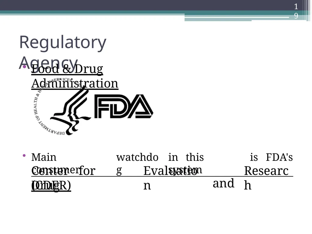 International Drug Regulatory Affairs 1 Regulatory - slide 15 of 67