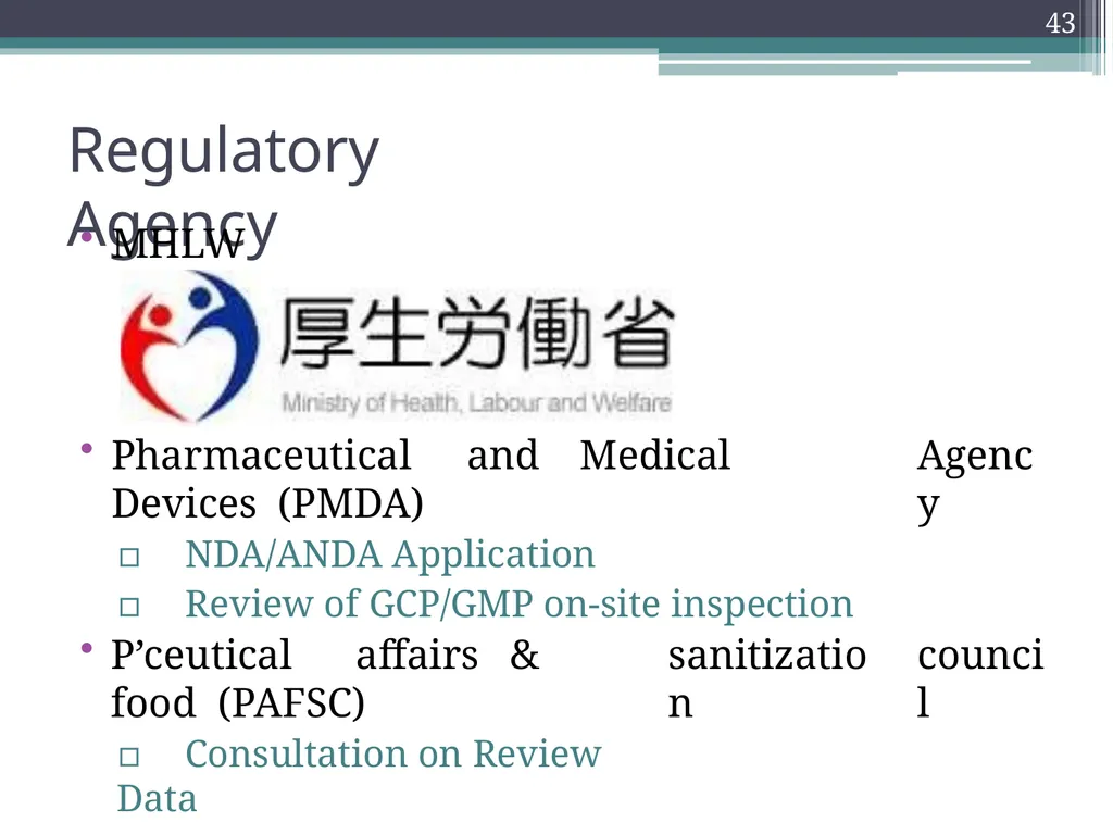 International Drug Regulatory Affairs 1 Regulatory - slide 39 of 67
