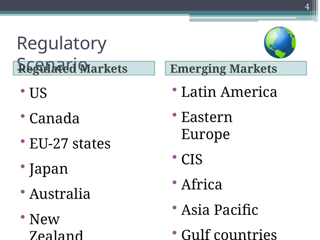 International Drug Regulatory Affairs 1 Regulatory - slide 4 of 67
