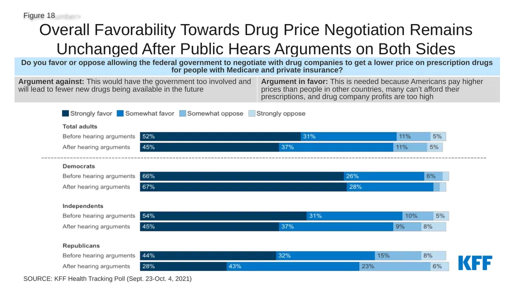 Juliette Cubanski, Meredith Freed, and Tricia - slide 18 of 18