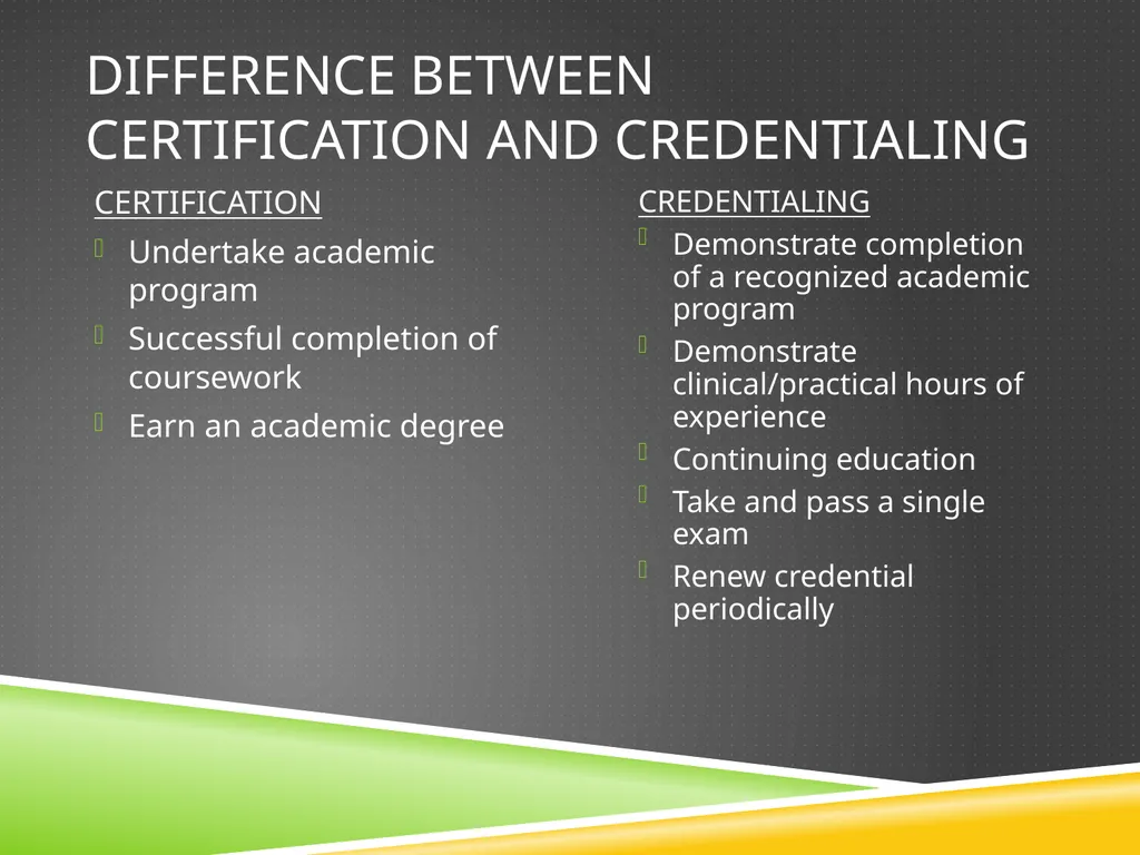 The International society for substance use - slide 13 of 23