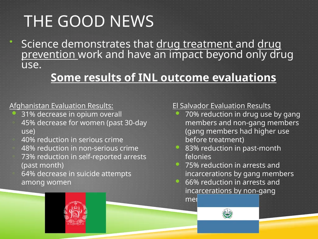 The International society for substance use - slide 6 of 23