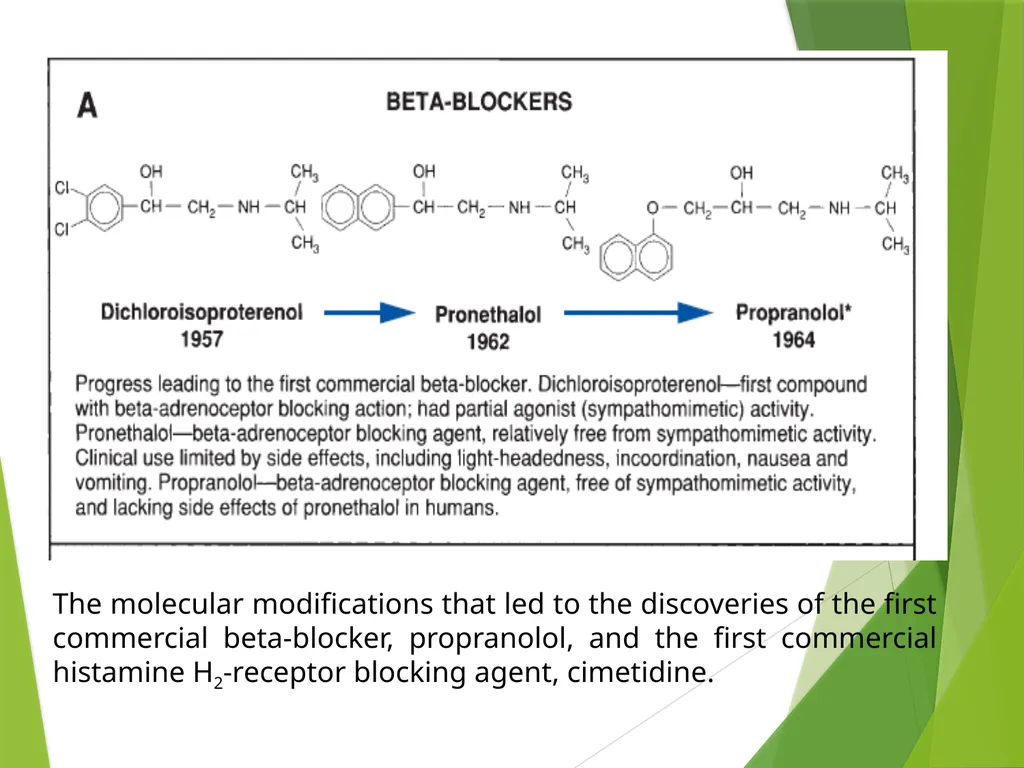 Dosage Form Design Chapter 1 Dr. Athmar Dhahir - slide 26 of 71