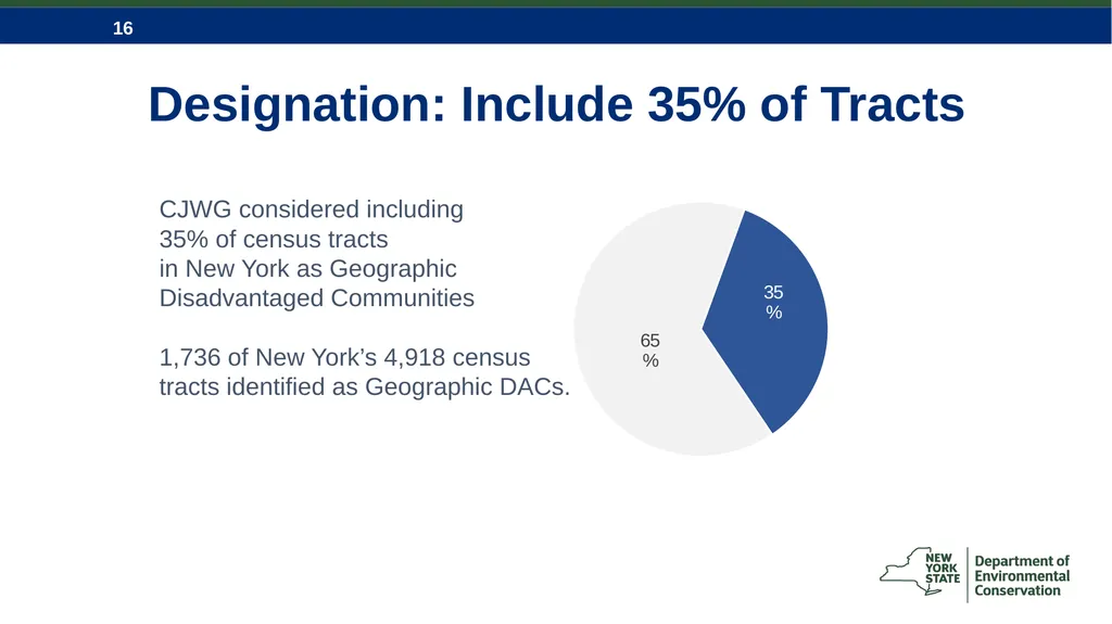 Climate Justice & Disadvantaged Communities Key - slide 16 of 18