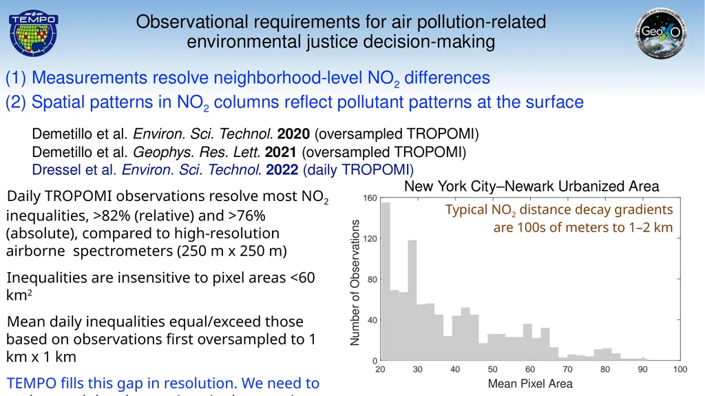 Evaluating TEMPO observations for air - slide 2 of 3
